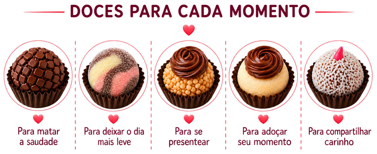 Doces para cada momento: brigadeiros tradicionais e gourmet, doces finos, bolos artesanais e doces para festas